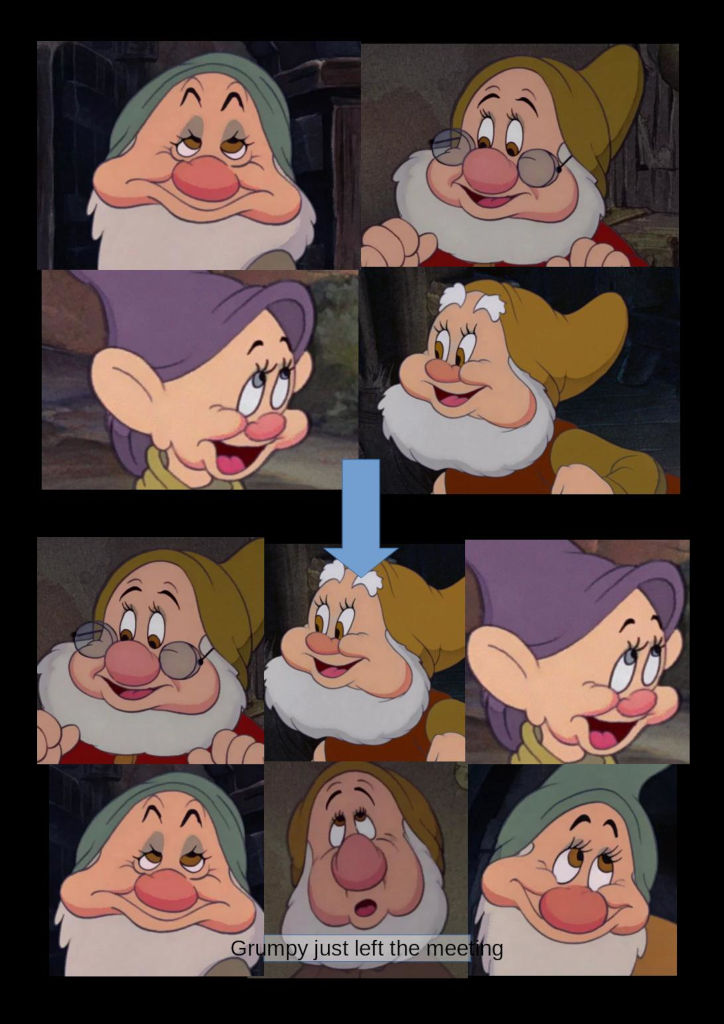 Online meeting and the changing faces effect. Source: adapted from https://disney.fandom.com/wiki/Category:Dwarfs.