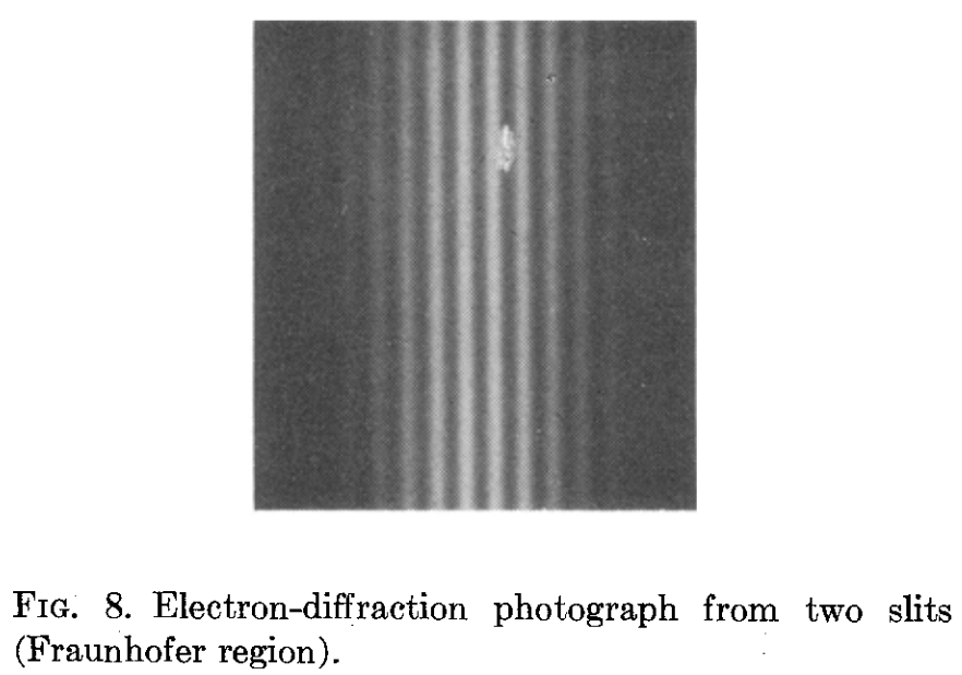 Jönsson’s results for the double-slit experiment.